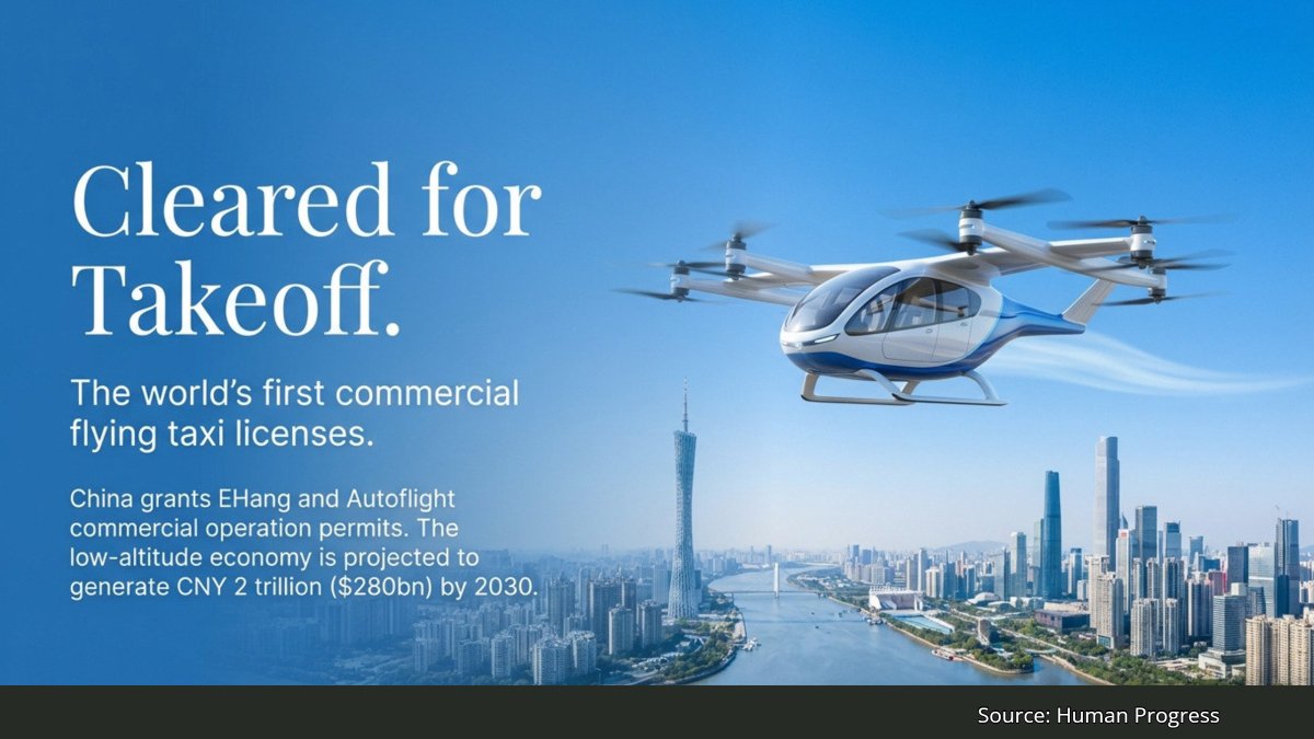 China grants commercial taxi licenses for flying cars