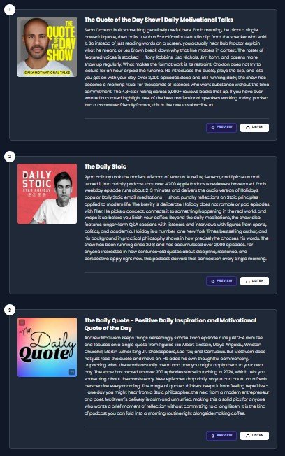 the Daily Quote ranked 3rd in Best Quote podcasts 2026